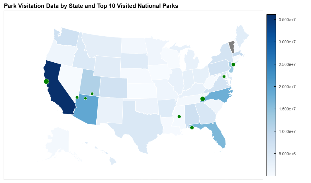 National Parks
